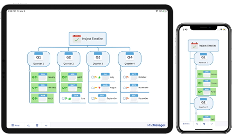 mindmanager2020许可密钥