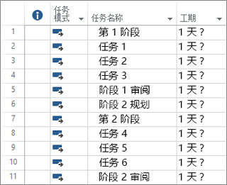 Project2019破解版