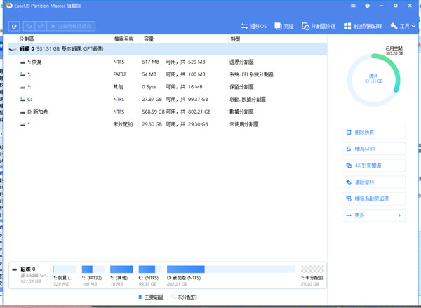 易我分区大师中文破解版