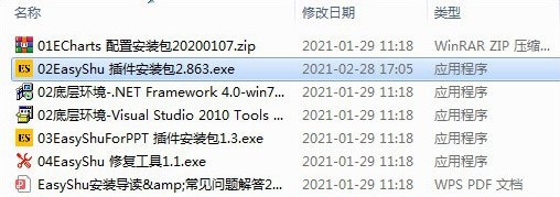 Easyshu插件破解版