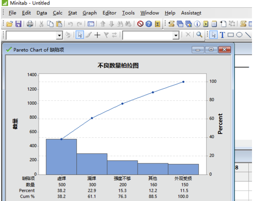 Minitab 20中文破解版