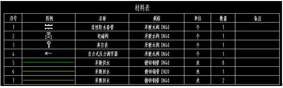 T20天正暖通v6.0破解版