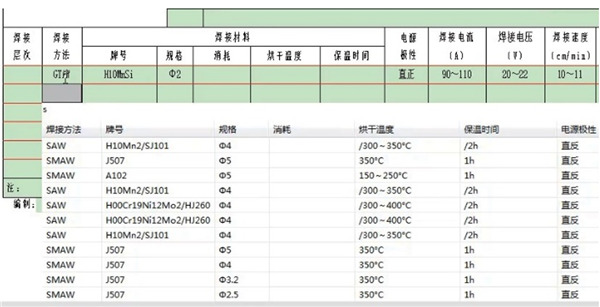 CAXA CAPP2021破解版