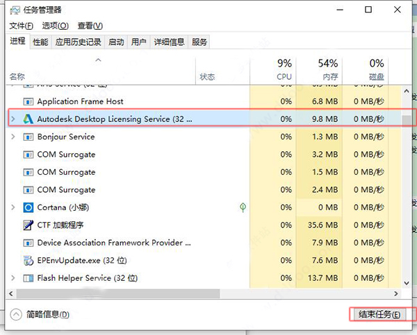 autocad raster design 2022破解补丁