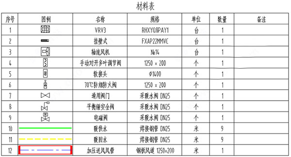 t20天正暖通v7.0破解版