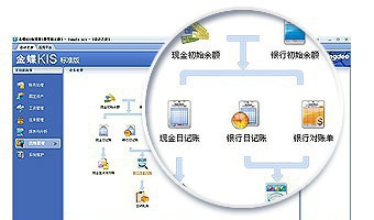 金蝶kis行政事业版注册机