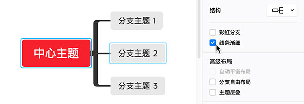 XMind2021绿色便携版