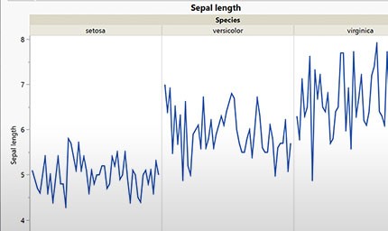 JMP Pro 14破解版