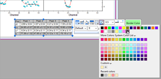 OriginLab OriginPro 2021b破解补丁