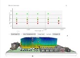 ansys discovery 2021 R2中文破解版