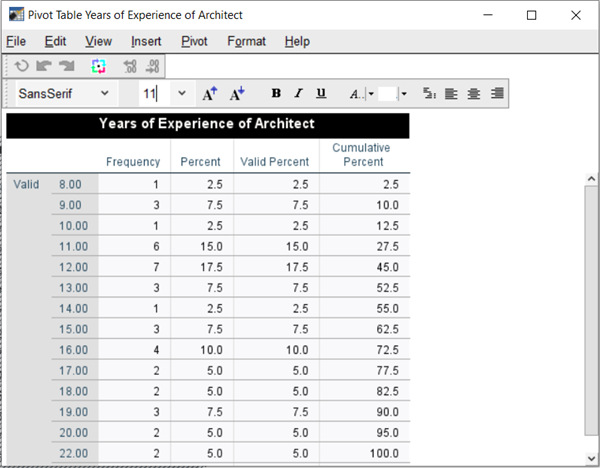 ibm spss statistics 27中文破解版