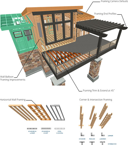 Home Designer Pro 2022破解版