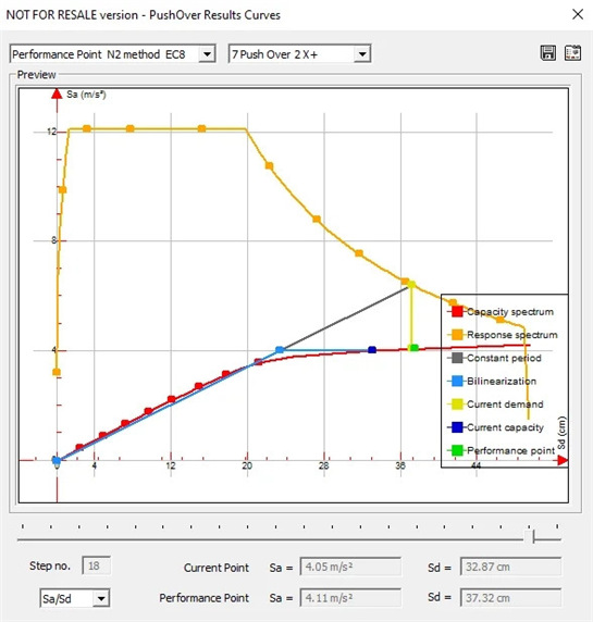 Graitec Advance Design 2022破解版