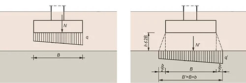 Graitec Advance Design 2022破解版