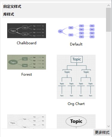 iThoughts绿色破解版