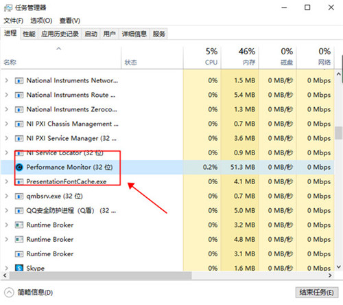 Advanced SystemCare 15破解版