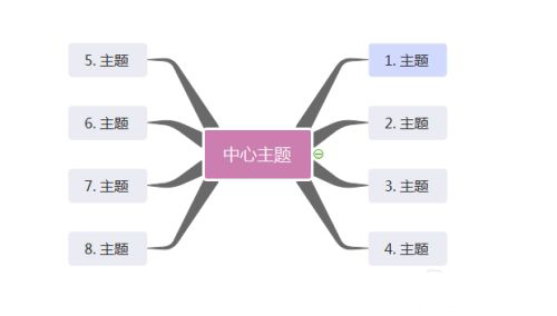 MindMaster9破解版