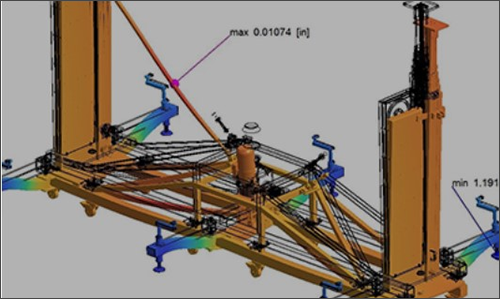 Altair SimSolid2020破解版