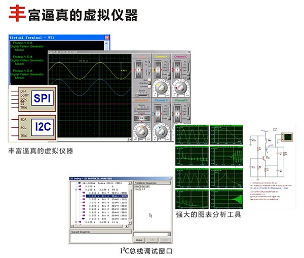 Proteus Pro 8.9 SP0汉化破解版