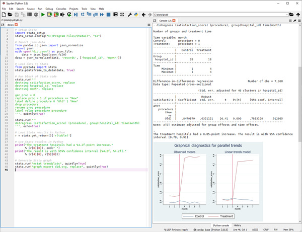 Stata 17中文破解版