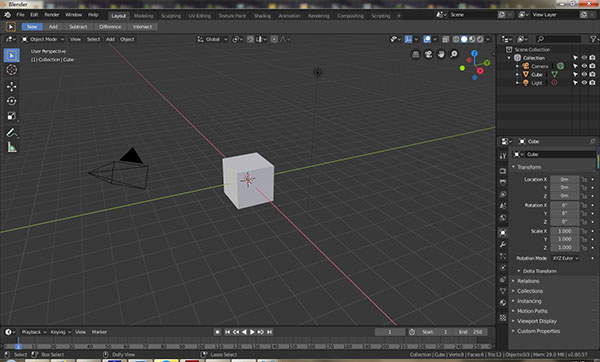 Blender2.8绿色版