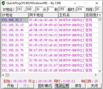 快速Ping扫描工具绿色版