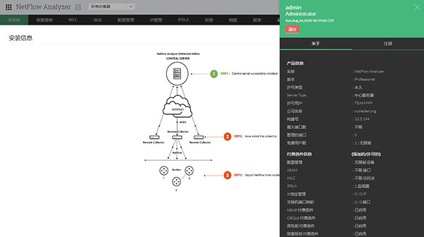 ManageEngine NetFlow Analyzer破解版