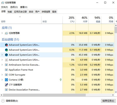 Advanced SystemCare Ultimate 14.0破解版