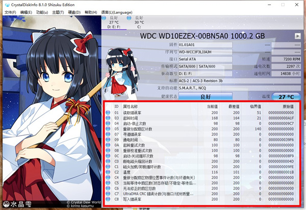 CrystalDiskInfo萌妹版
