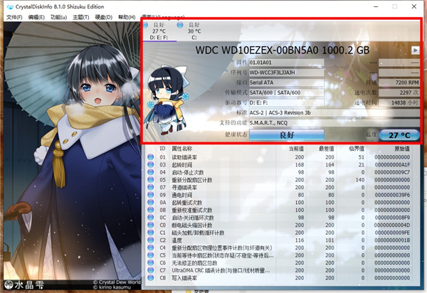 CrystalDiskInfo萌妹版