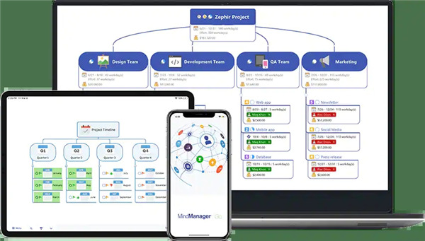 MindManager 2022中文破解版