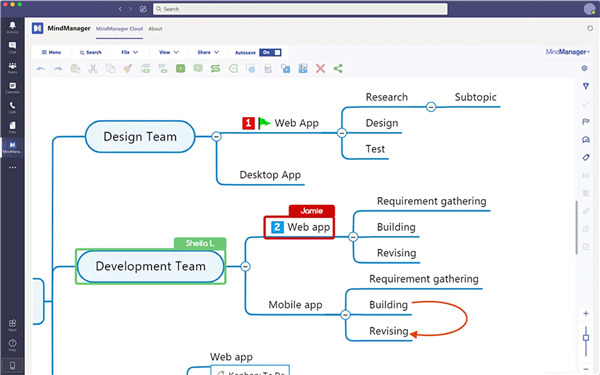 MindManager 2022中文破解版