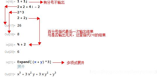 Mathematica13破解版