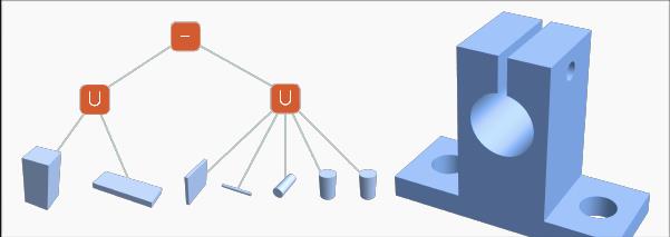 Mathematica13破解版