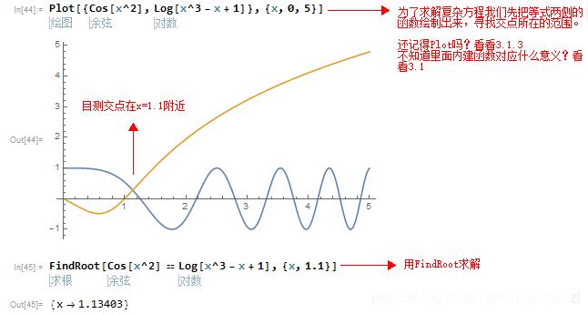 Mathematica13破解版