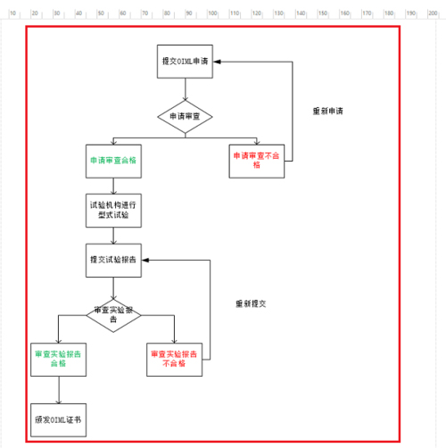 visio2021破解版