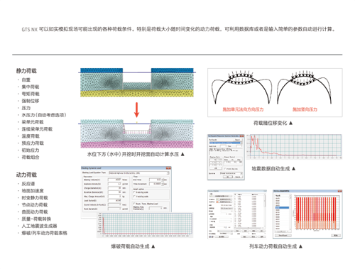 迈达斯gts nx2022破解版