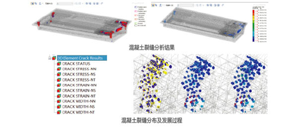 midas fea nx2022破解版