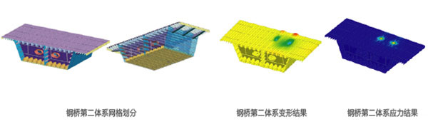 midas fea nx2022破解版