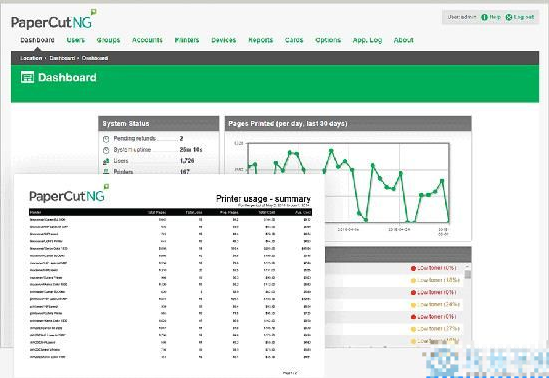 PaperCut NG破解版