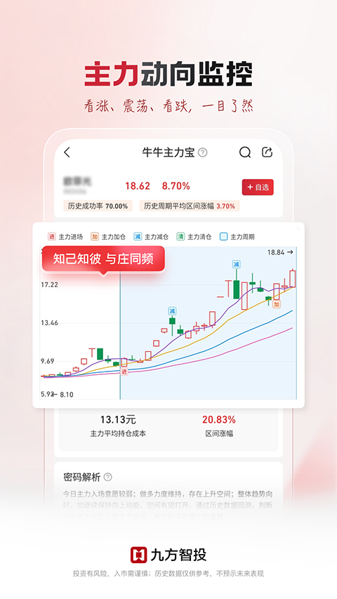 九方智投app官方版下载